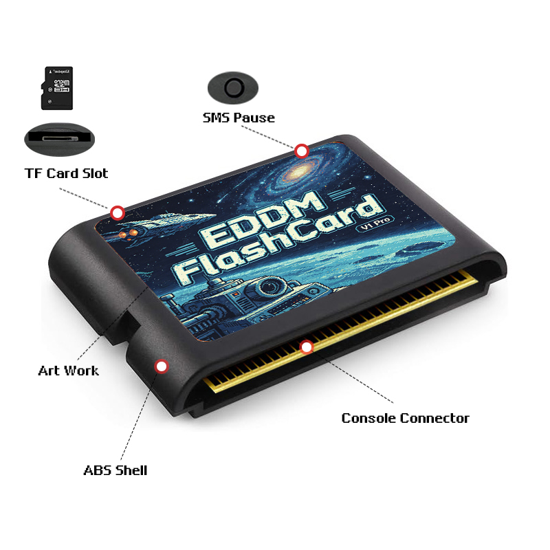 3000 In 1 EDMD Game Cartridge  - Retro Gaming Console ulasan dan harga