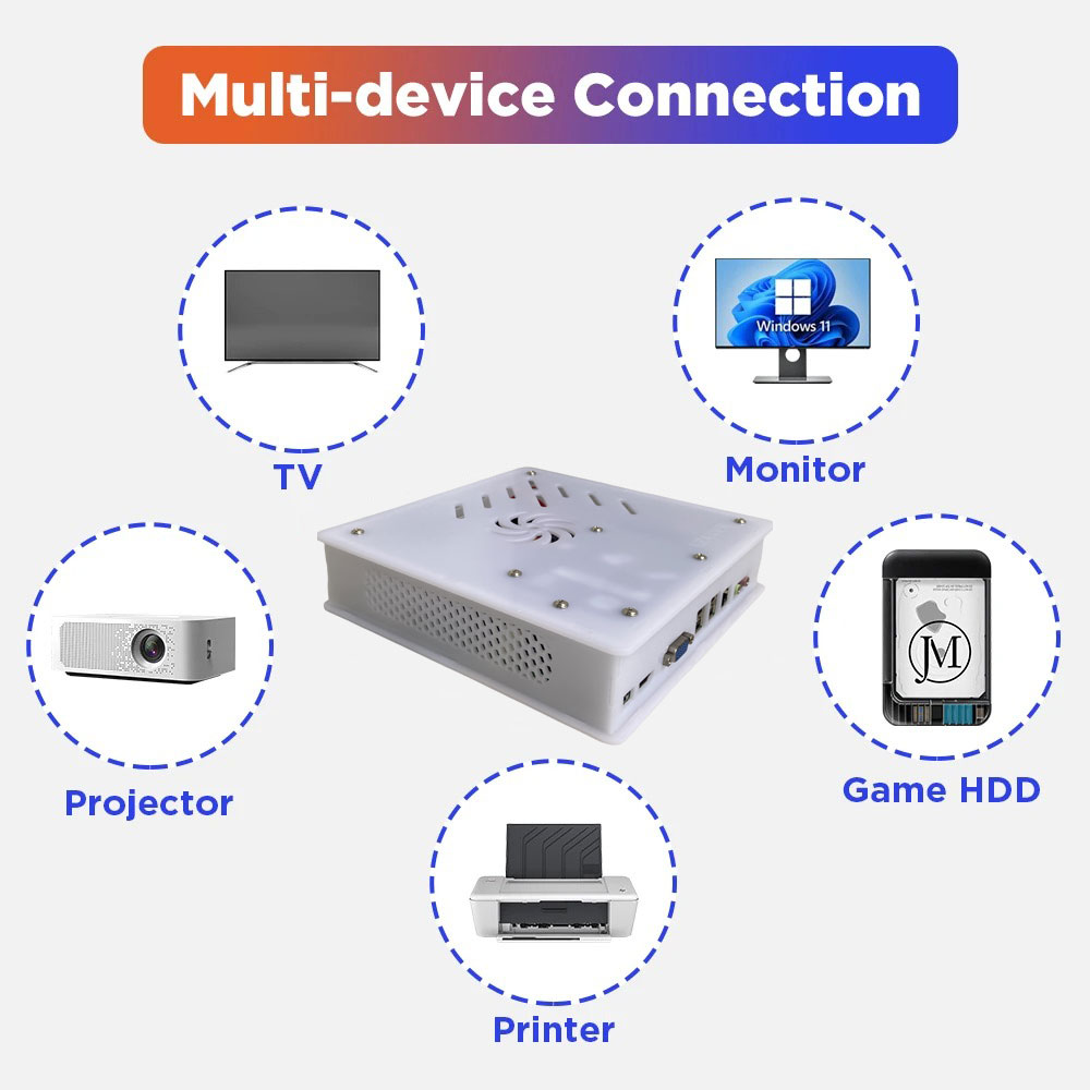 2026 New X8 Retro Game Console - Retro Gaming Tv ulasan dan harga
