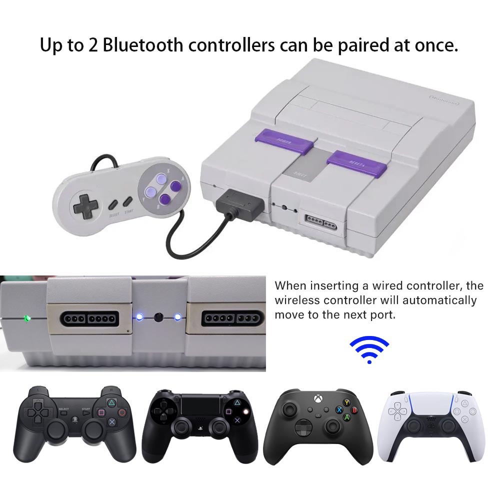 Retro Receiver For US SNES Blu - Retro Gaming Xbox One ulasan dan harga