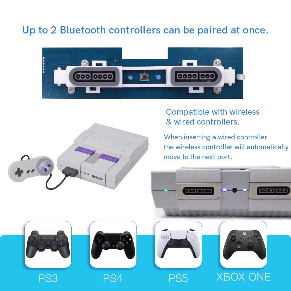 Retro Receiver For US SNES Blu - Retro Gaming Xbox One ulasan dan harga