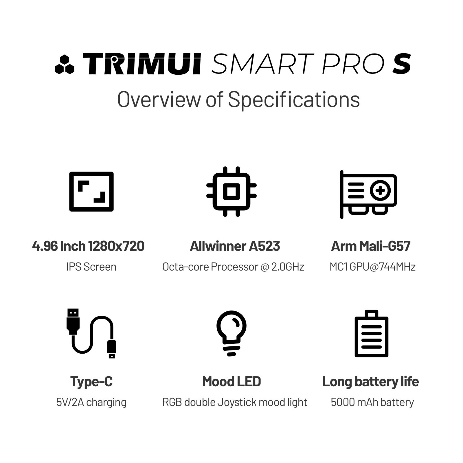TRIMUI SMART PRO S Handheld Ga - Retro Gaming Linux ulasan dan harga